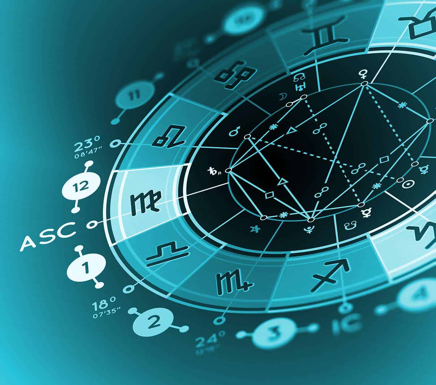 Astrology Birth Chart Reading